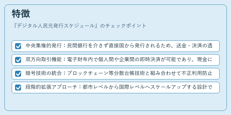 特徴(デジタル人民元発行スケジュール)の図解