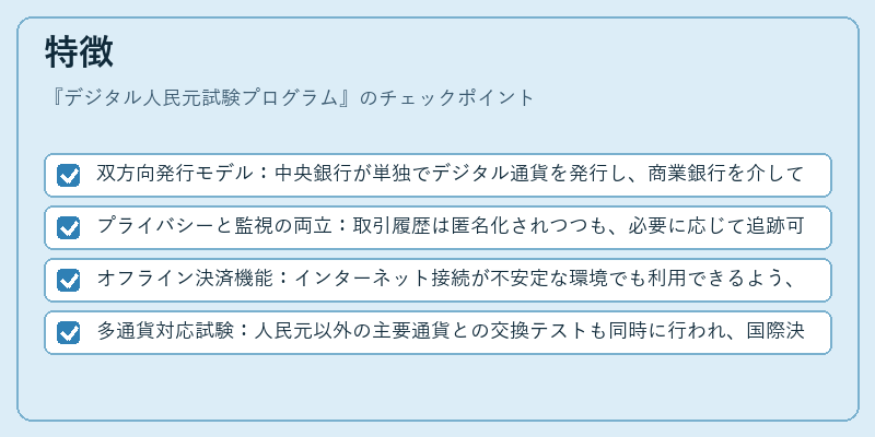 特徴（デジタル人民元試験プログラム）の図解