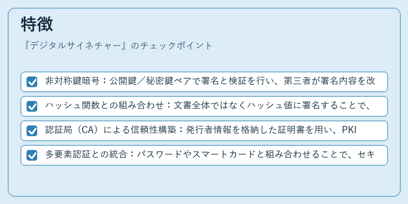 特徴（デジタルサイネチャー）の図解