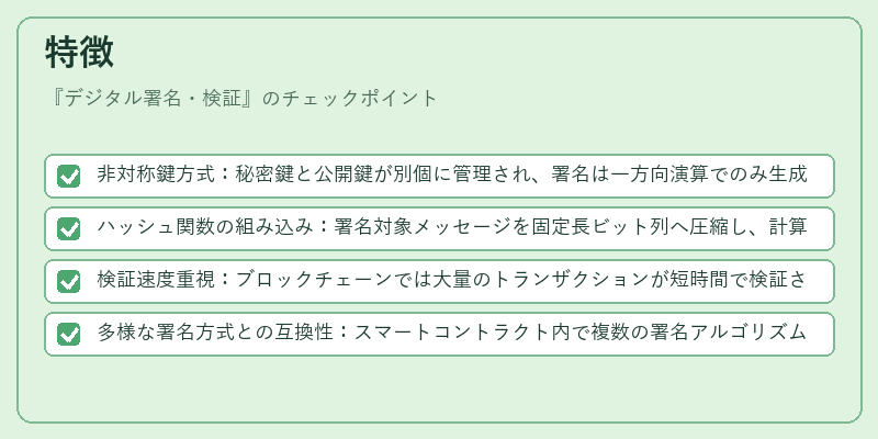 特徴（デジタル署名・検証）の図解