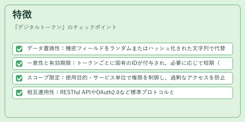 特徴（デジタルトークン）の図解