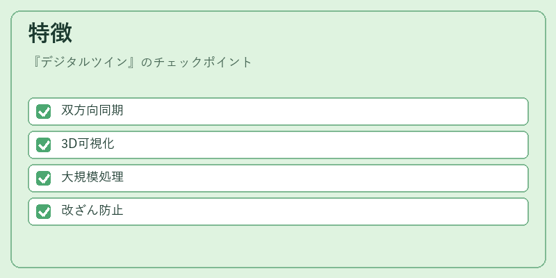 特徴（デジタルツイン）の図解