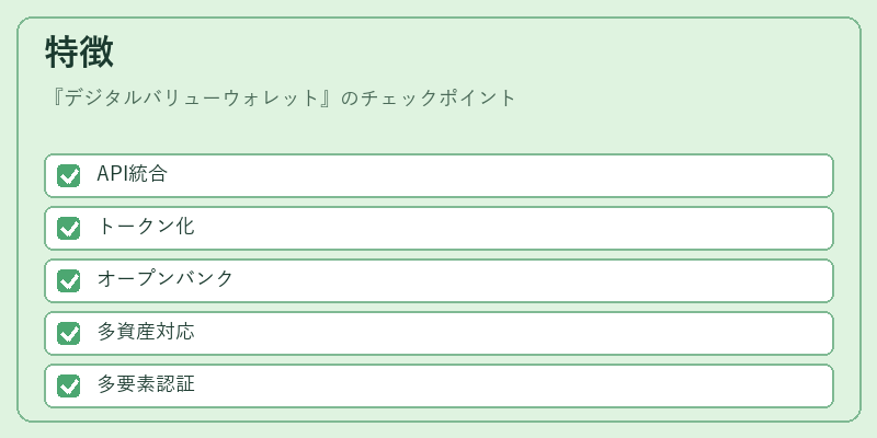特徴(デジタルバリューウォレット)の図解