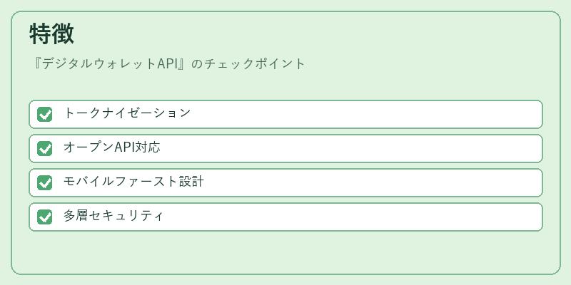 特徴（デジタルウォレットAPI）の図解