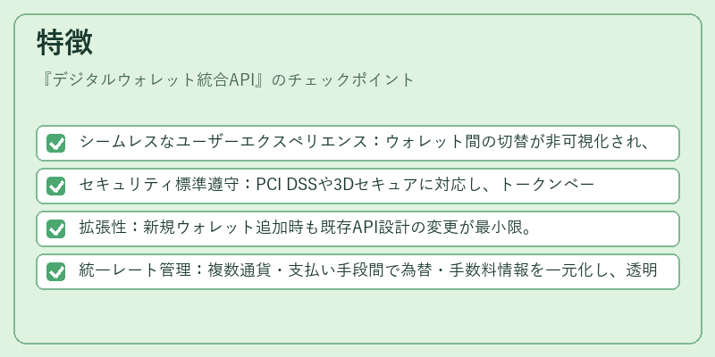 特徴（デジタルウォレット統合API）の図解