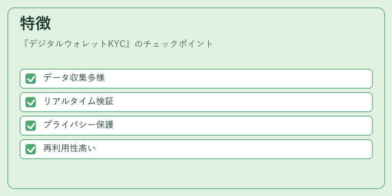 特徴（デジタルウォレットKYC）の図解