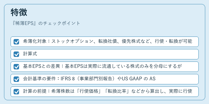 特徴（稀薄EPS）の図解