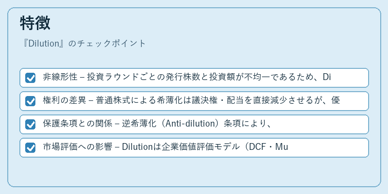 特徴（Dilution）の図解
