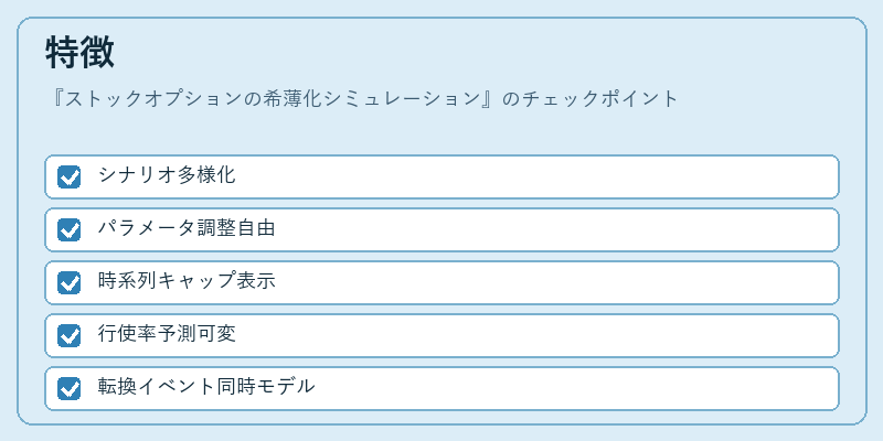 特徴(ストックオプションの希薄化シミュレーション)の図解