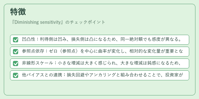 特徴（Diminishing sensitivity）の図解