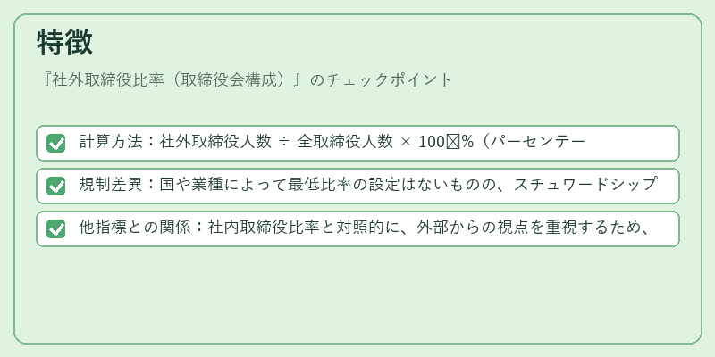 特徴(社外取締役比率(取締役会構成))の図解
