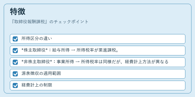 特徴(取締役報酬課税)の図解