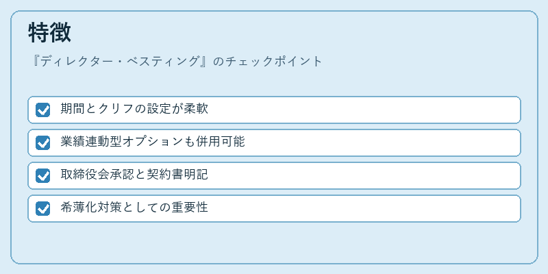 特徴（ディレクター・ベスティング）の図解