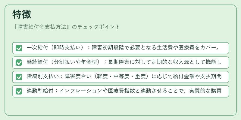 特徴(障害給付金支払方法)の図解