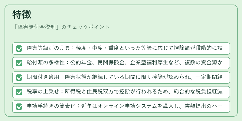 特徴(障害給付金税制)の図解