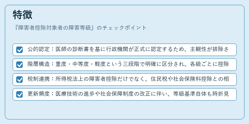 特徴（障害者控除対象者の障害等級）の図解