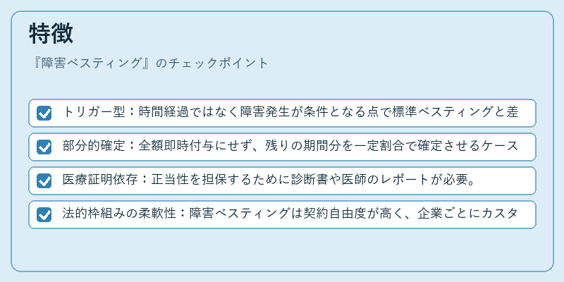 特徴（障害ベスティング）の図解