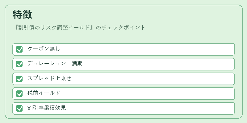 特徴(割引債のリスク調整イールド)の図解