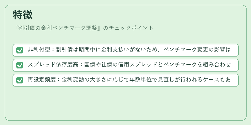 特徴(割引債の金利ベンチマーク調整)の図解
