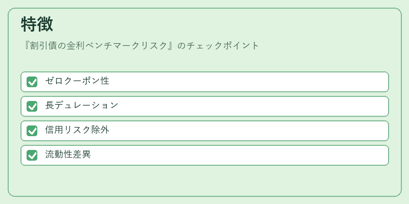 特徴（割引債の金利ベンチマークリスク）の図解