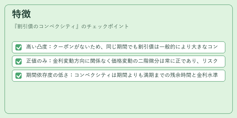 特徴（割引債のコンベクシティ）の図解