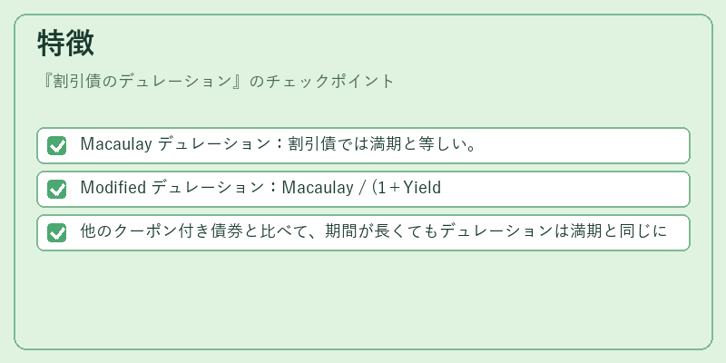 特徴(割引債のデュレーション)の図解