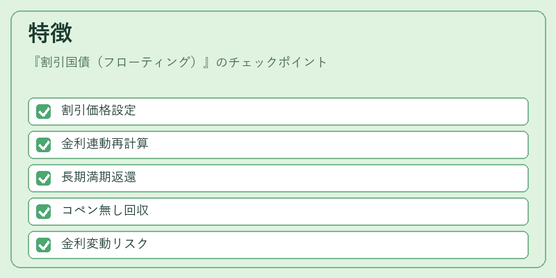 特徴(割引国債(フローティング))の図解