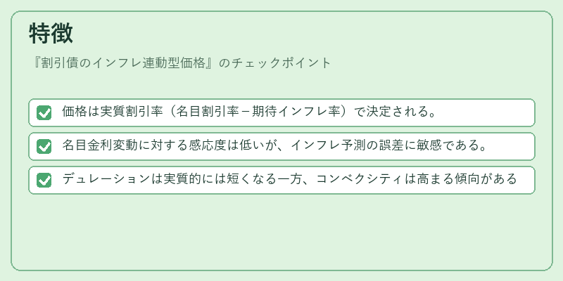 特徴(割引債のインフレ連動型価格)の図解