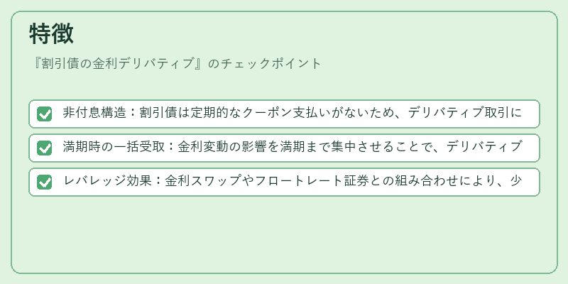 特徴（割引債の金利デリバティブ）の図解