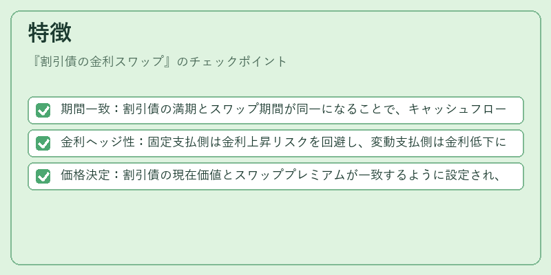 特徴（割引債の金利スワップ）の図解