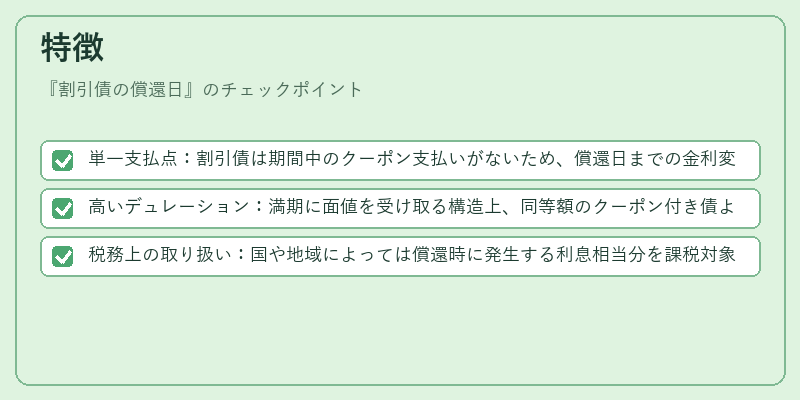 特徴（割引債の償還日）の図解
