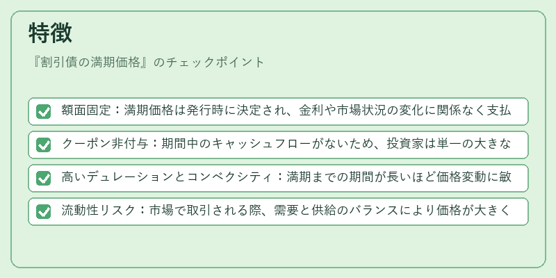 特徴（割引債の満期価格）の図解