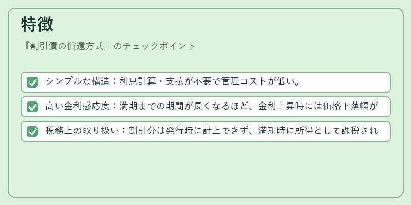 特徴（割引債の償還方式）の図解