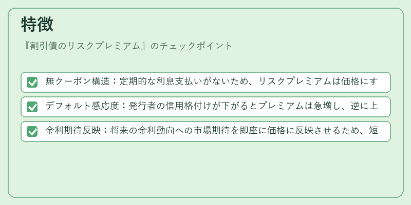 特徴（割引債のリスクプレミアム）の図解