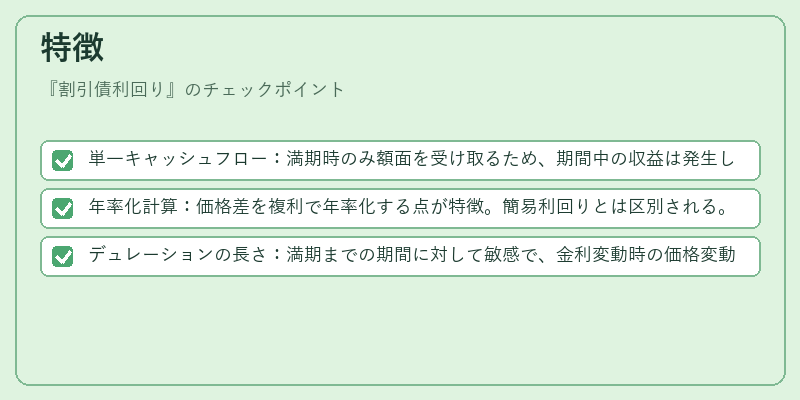 特徴（割引債利回り）の図解