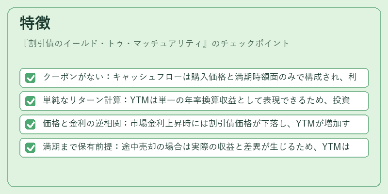 特徴（割引債のイールド・トゥ・マッチュアリティ）の図解