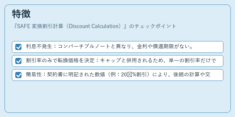 特徴（SAFE 変換割引計算（Discount Calculation））の図解