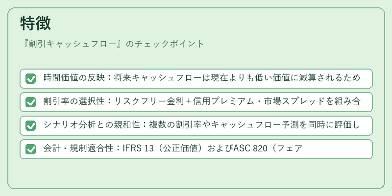 特徴（割引キャッシュフロー）の図解