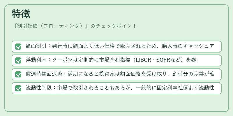 特徴（割引社債（フローティング））の図解
