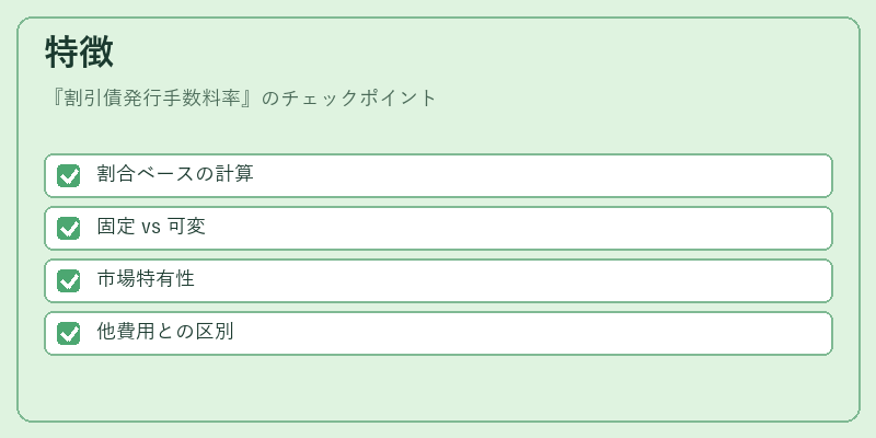 特徴（割引債発行手数料率）の図解