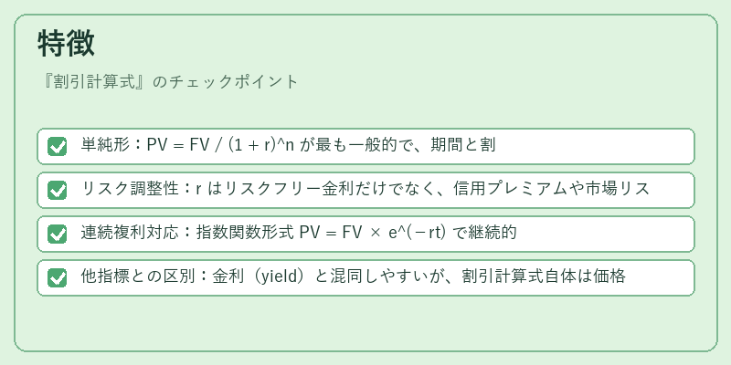 特徴（割引計算式）の図解