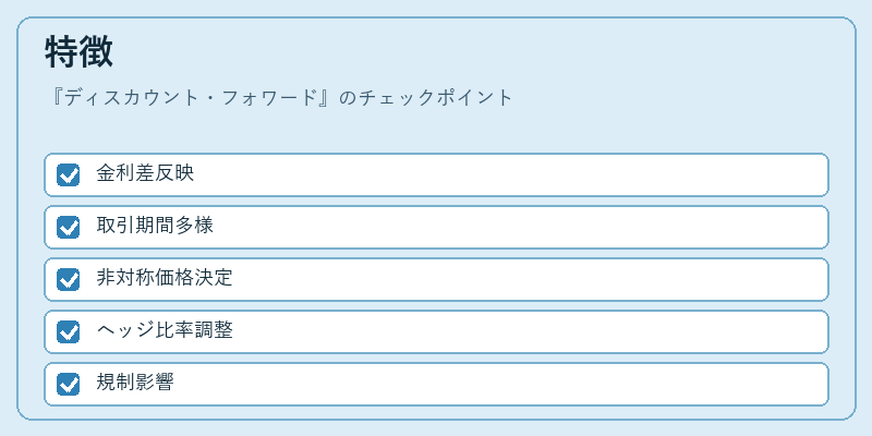特徴（ディスカウント・フォワード）の図解