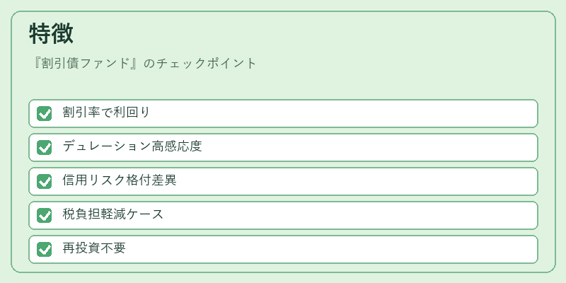 特徴(割引債ファンド)の図解