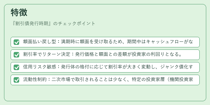 特徴（割引債発行時期）の図解