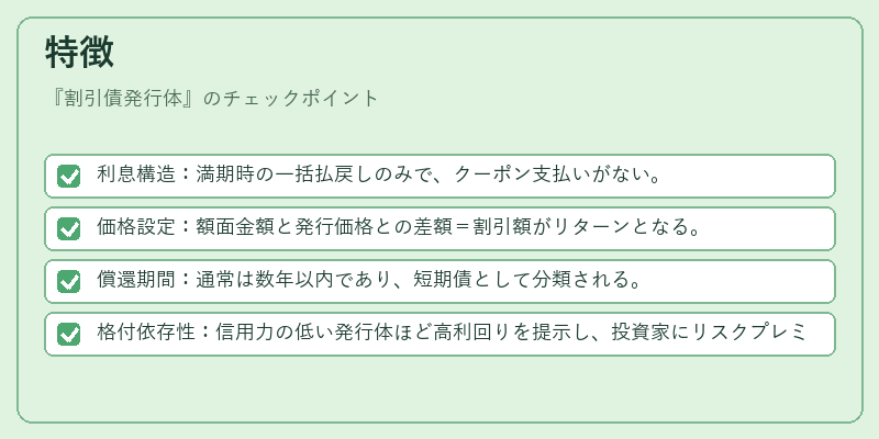 特徴（割引債発行体）の図解