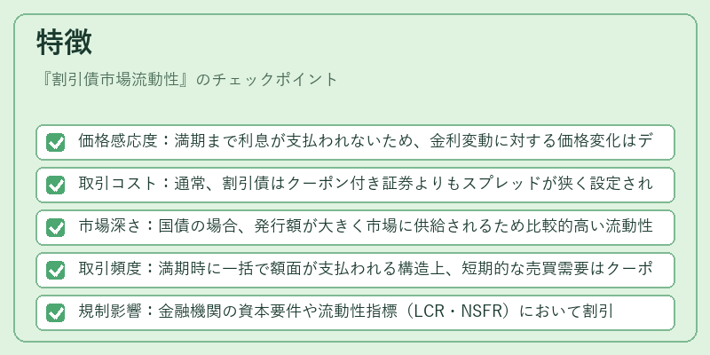 特徴（割引債市場流動性）の図解