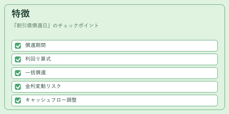 特徴（割引債償還日）の図解