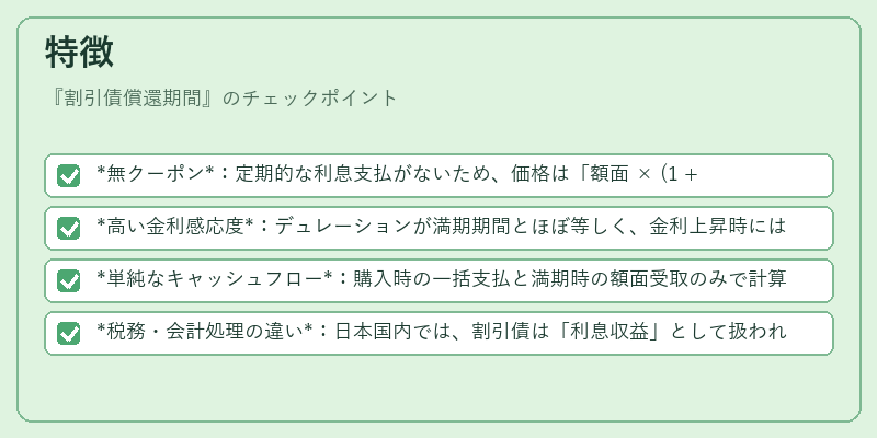 特徴(割引債償還期間)の図解