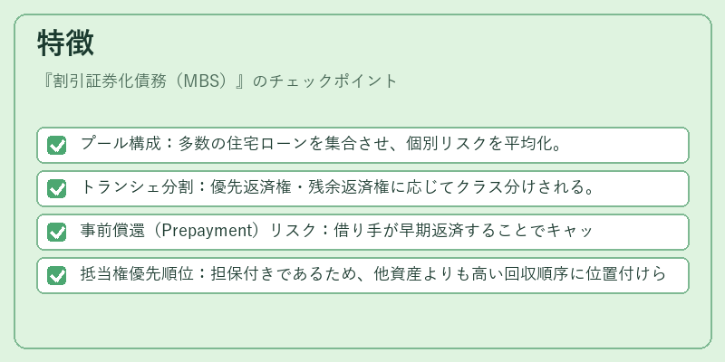 特徴（割引証券化債務（MBS））の図解