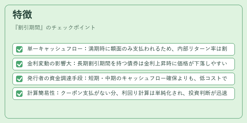 特徴（割引期間）の図解